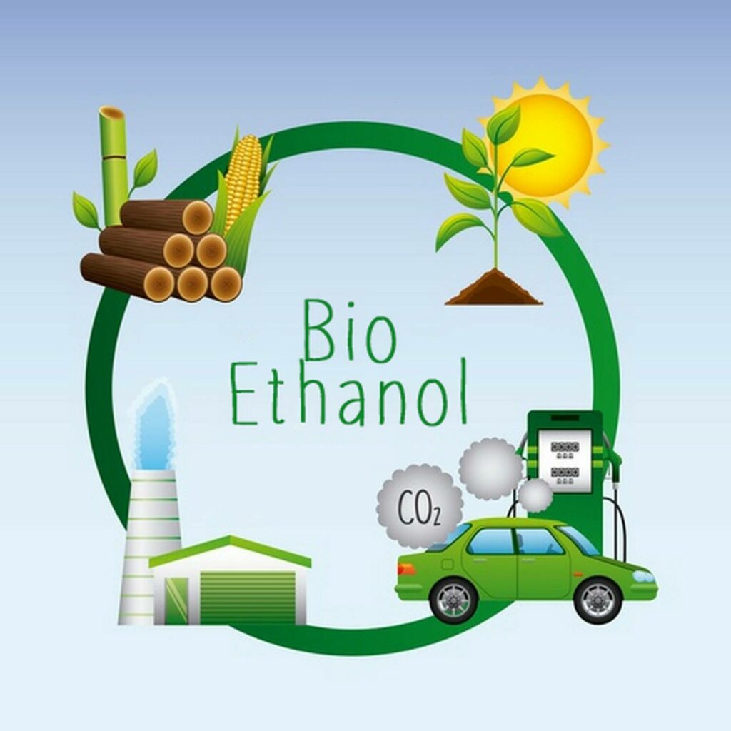 bioethanol_composition